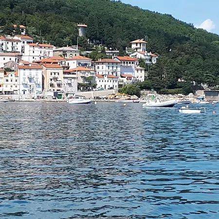 Apartment Meerblick *