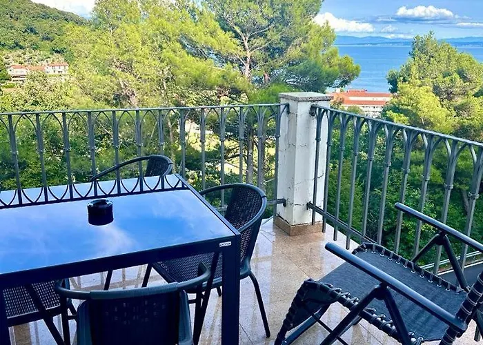 Apartament Meerblick